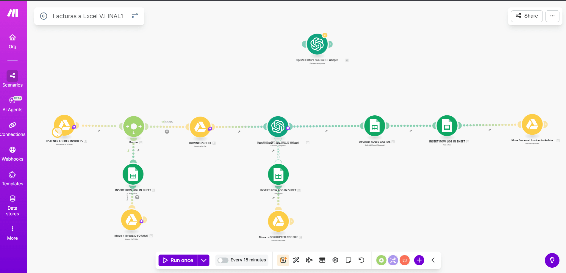 Imagen de Rubik Argentina