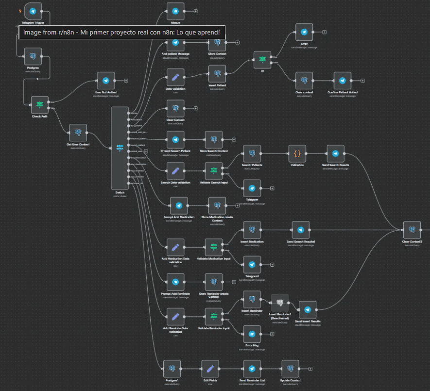 SO LUZ – Lead Automation